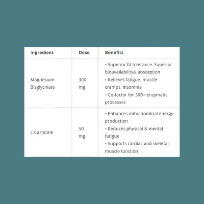 Chillax | Magnesium™ + Carnitine Daily Calm & Energy Support